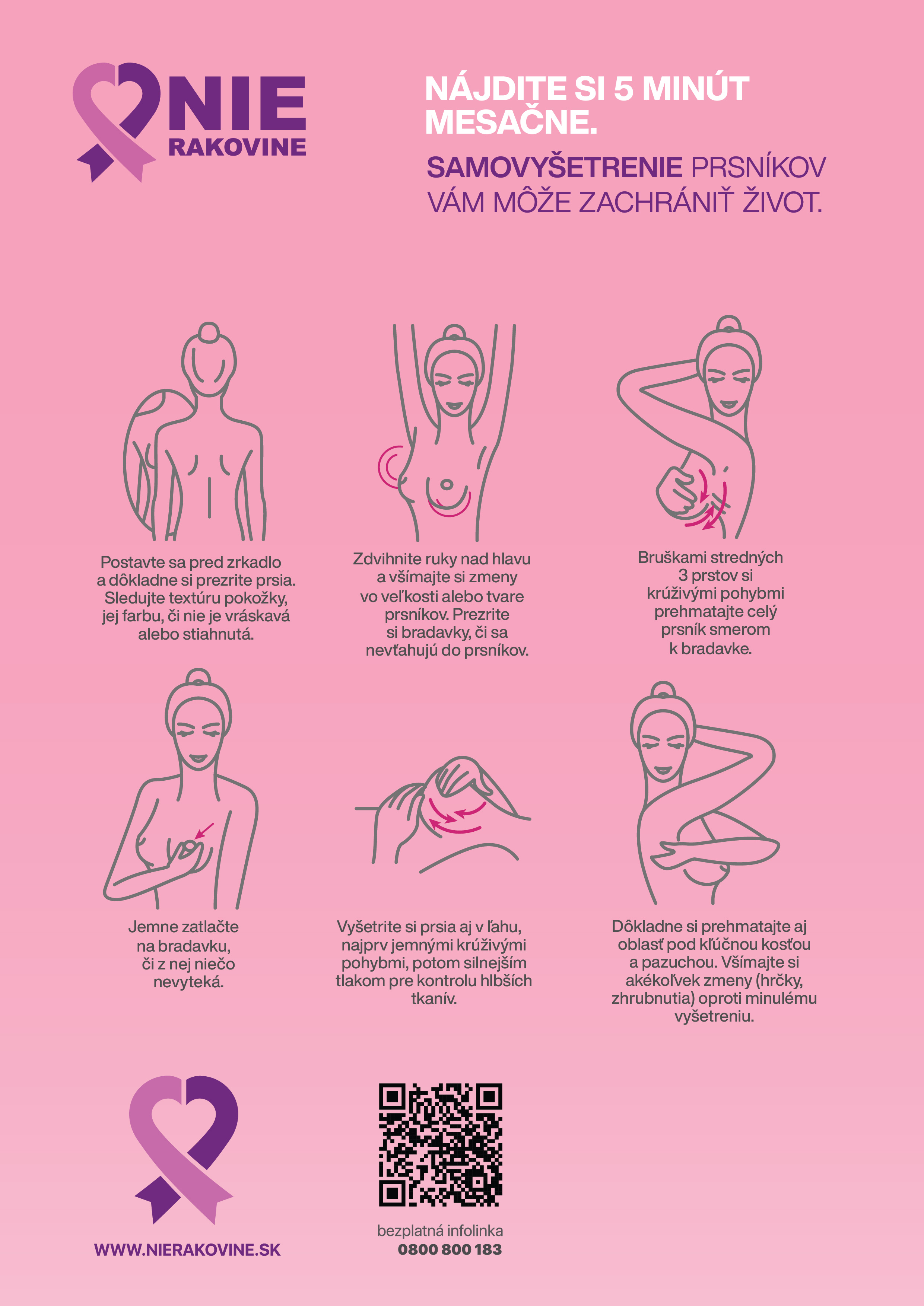 samovyšetrenie prsníkov samovyšetrenie prsníkov